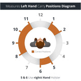 Leather Inside The Waistband Holster For Glock 36 / 30s Pistol