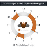 Leather Inside The Waistband Holster For Glock 36 / 30s Pistol