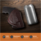 Leather OWB Paddle Holster For Revolvers 38 J Frame, Ruger LCR