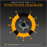 IWB / OWB 4 in 1 Leather Holster for S&W J Frame Ruger LCR