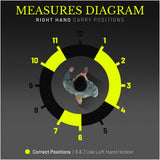 IWB Eco Leather Holster for Pistols fit for S&W Revolvers, Taurus