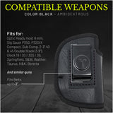 4 in 1 Multi Position IWB/OWB Eco Leather Holster for Ruger, Springfield