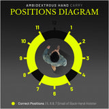 4 in 1 Multi Position IWB/OWB Eco Leather Holster for S&W, Taurus 84,85