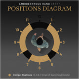 OWB Ambidextrous Leather Holster for 1911 4" and Similar Guns