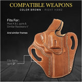 OWB Thumb Break Leather Revolver Holster. Fits for Colt King Cobra 4"