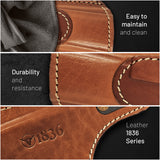 OWB Thumb Break Leather Revolver Holster. Fits for Colt King Cobra 4"