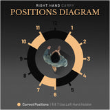 OWB Open Top Leather Holster for 1911 4" and Similar Full Size Guns