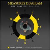 OWB Open Carry Leather Holster for 1911 3", M&P Shield EZ