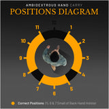 IWB / OWB 4 in 1 Leather Holster for Single Stack S&W, Hellcat