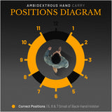 IWB / OWB 4 in 1 Leather Holster for 1911-5" .45 No Rail.