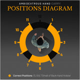 IWB / OWB 4 in 1 Leather Holster for Sig Sauer P365 / P365 XL