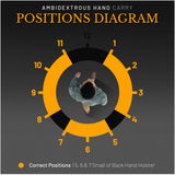 IWB / OWB 4 in 1 Leather Holster for Glock 19 19X .40 .45 Sig P320