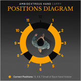 IWB / OWB 4 in 1 Leather Holster for  Glock 19 19X Sig P320