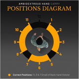 IWB / OWB 4 in 1 Leather Holster for Glock 26 27, Taurus G2C G3C