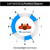 Black Inside Waistband Gun Holster CHP 61R3 Concealed Carry by Houston Holsters | Concealed Carry Holster for Rhino Rev 30DS/DSX, 357 Mag/3" BBL