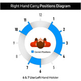 IWB Revolver Holster by Houston - ECO Leather Concealed Carry Soft | Suede Interior for Maximum Protection | Concealed Carry Holster for Rhino Rev 40DS, 357 MAG/4" BBL