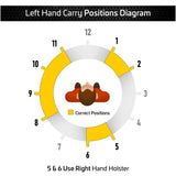 IWB Gun Holster by Houston - Brown ECO Leather Concealed Carry Soft Material | FITS Beretta 92FS | FN 5.7 | Canik TP9 SFX | Ruger 57 | SIG P320 X5 | Beretta APX Target | Glock 34 35 41 (Left)