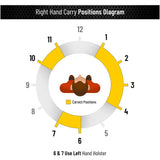 IWB Revolver Holster by Houston - Brown ECO Leather Concealed Carry Soft | Suede Interior for Maximum Protection | FITS: Rhino REV 200DS, 357 MAG/2" BBL