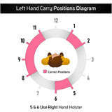 Pink IWB Gun Holster by Houston - ECO Leather Concealed Carry Soft Material | FITS Most Full Sizes, Like XDM, Glock 17/19/21, 92 FS (with Laser) (CHPK-57BL)