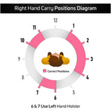 Pink IWB Gun Holster by Houston - ECO Leather Concealed Carry Soft Material | FITS Most Full Sizes, Like XDM, Glock 17/19/21, 92 FS (with Laser) (CHPK-57BL)