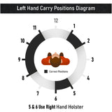 IWB Gun Holster by Houston - ECO Leather Concealed Carry Soft Material | Compatible with Glock 26 / 27 / 33, SHIELD 45, XD-S 45, TAURUS G3C Taurus PT 111 / G2C, XD 9 MOD 2.0, RUGER SR9 C, SIG P 365w / lima laser 365, SHIELD PLUS 9 mm