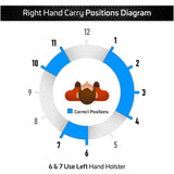 IWB Optical Gun Holster by Houston - Eco Leather Concealed Carry Soft Material | Suede Interior for Maximum Protection