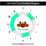 IWB Revolver Holster by Houston - Tuckable ECO Leather Concealed Carry Soft Material | Suede Interior | Fits: Most Mid & Full Sizes, Like Glock 17 / 22, 19 / 23, S&W M&P, Beretta 92, Ruger with Laser O Flashlight (with Laser)