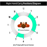 IWB Revolver Holster by Houston - Tuckable ECO Leather Concealed Carry Soft Material | Suede Interior | Fits: Most MIDSIZES & Compact 9/40/45 with Laser