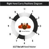 IWB Gun Holster with Mag Pouch by Houston - ECO Leather Concealed Carry Soft Material | FITS Glock 17/21, H &K,Beretta 92 FS,XDM,Ruger 45 BERSA PRO,PX4,FNX 45,FNH 45,HI Point 9/40/45 MM