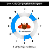 IWB Gun Holster by Houston - ECO Leather Concealment Inside The Waistband with Metal Clip Compatible with Bond Arms | Roughneck | Backup | Texas Defender 1 .410 / 357 / 38 / .9 / .45, 2.5 Barrel