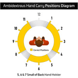IWB North American Arms Mini Revolvers Holster by Houston - ECO Leather Concealed Carry Soft Material | Suede Interior for Protection | Fits: Black Widow .22 Mag (Ambidextrous)