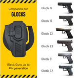 Level II Kydex Holster by Popular Holsters | Concealed Carry Glock 19 Holster Strong Rotating Clip | Glock 19 Holster Concealed Carry | Fit for Glock 19 / 23 / 32 / 17 / 22 / 31 | Level II Secure Glock Holster