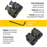 Houston Gun Holsters Double Kydex Magazine Pouch Case Concealment Tactical | Multi Use Holster Belt Loop for Pistol | Double Mag Case Pouch | Fits Double Mag Double Stack Glock .45