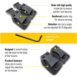 Double Kydex Magazine Pouch Case by Houston | Gun Holsters Concealment Tactical | Multi Use Holster Belt Loop for Pistol | Double Mag Case Pouch | Fits Double Mag Double Stack Glock 9/40