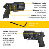 Concealed Carry Iwb Kydex Holster - by Houston | Lined Inside for Strong Retention and Maximum Protection | Reinforced Plastic Clip | Carbon Fiber | Lightweight Durable | for Beretta PX4