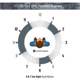 Camo IWB Gun Holster by PH - Concealed Carry | Soft Interior | Fits M&P Shield 9mm.40.45 Auto/Glock 26 27 29 30 33 42 43, Ruger LC9, LC380 | Taurus Slim, PT111 | Springfield XD Series