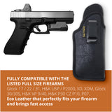 Black Optic Ready Laser Compatible IWB Holster for Glock 17, 22, 31. Right Hand