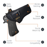 Black Optic Ready IWB Holster for Beretta 92FS, Glock 20, 21, 34. Right Hand