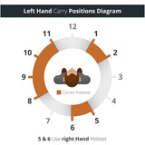 IWB Eco Leather 38 Revolver Holster. Compatible with 38 J Frames Left Hand