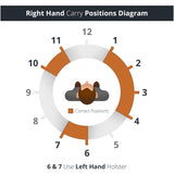 Black IWB Eco Leather 38 Revolver Holster. Compatible with 38 J Frames