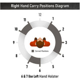 IWB and OWB Tactical Holster - Gun + Mag Pouch by Houston - with Metal Clip | Fits: M&P 9 mm, Ruger, Springfield, Sig, S&W, Taurus, Beretta, H&K with Small Laser | Lined Inside for Gun Protection