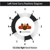 Houston IWB Gun Holster Eco Leather Concealed Carry Soft Material | Suede Interior for Maximum Protection