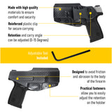 Concealed Carry Iwb Kydex Holster - by Houston | Lined Inside for Strong Retention and Maximum Protection | Reinforced Plastic Clip | Carbon Fiber | Lightweight Durable | for RGR SR 9/40